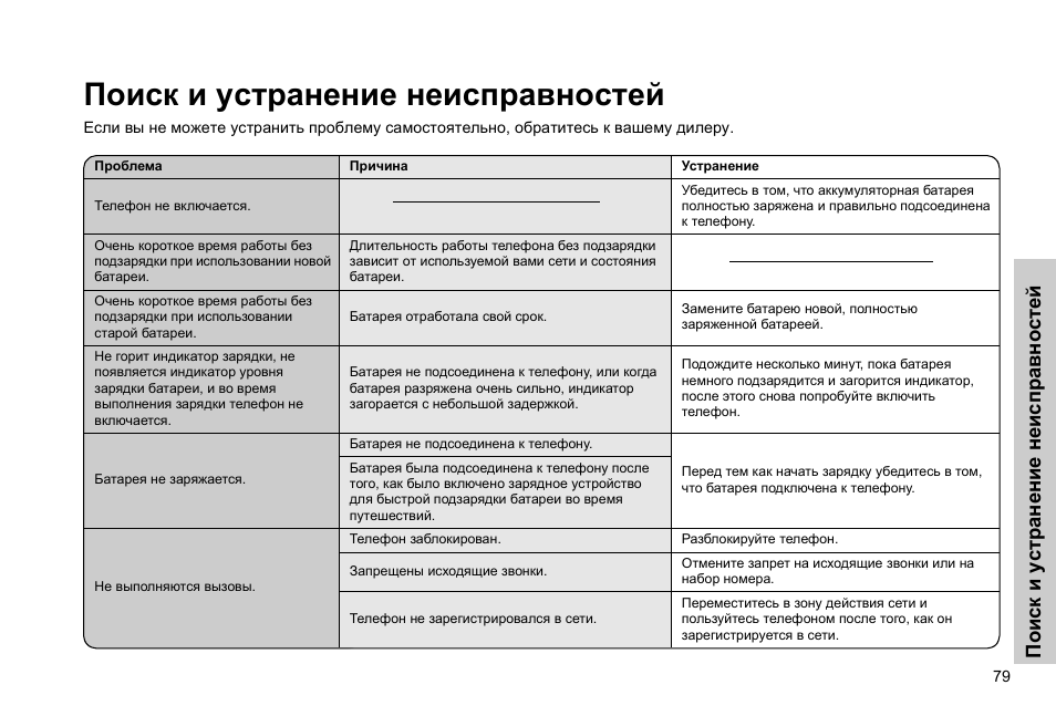 Почему нагревается вилка в розетке