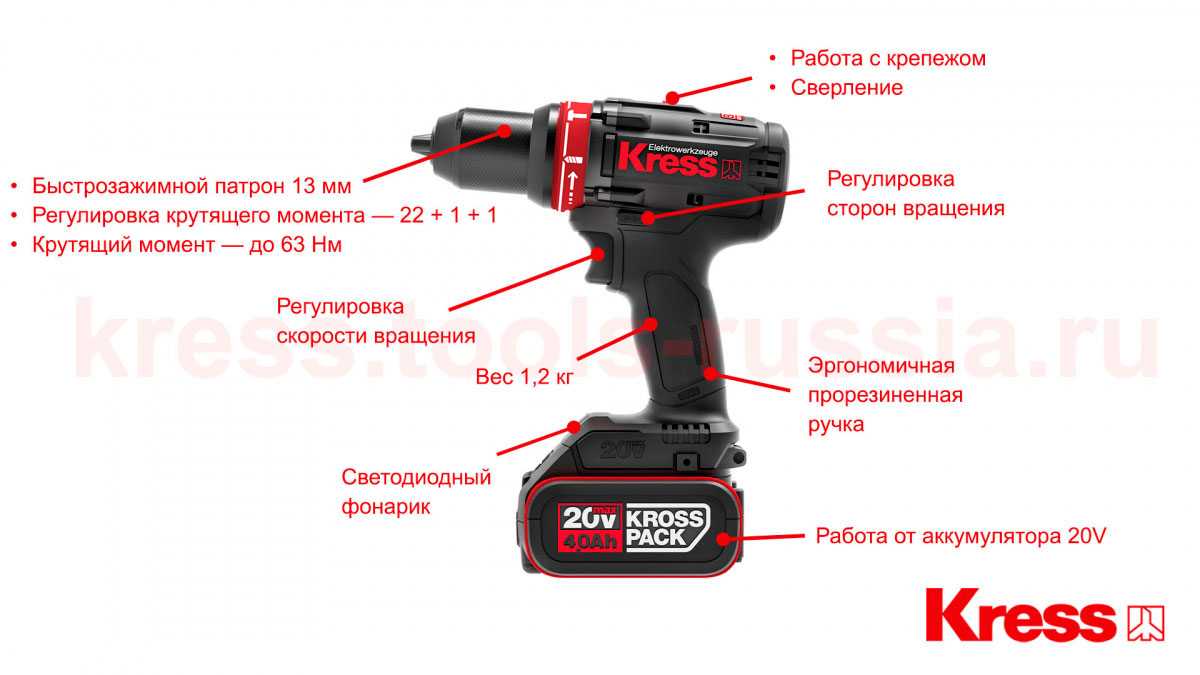 Шуруповерт: топ 10 лучших профессиональных шуруповертов