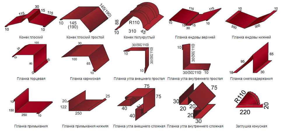 Доборные элементы для профнастила