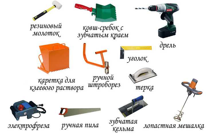 Ручной инструмент: что к нему относится и его виды
