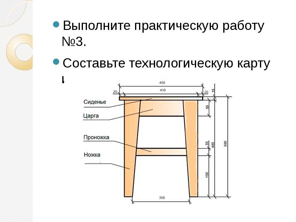 Табуретки для кухни: правила выбора, варианты, фото примеры