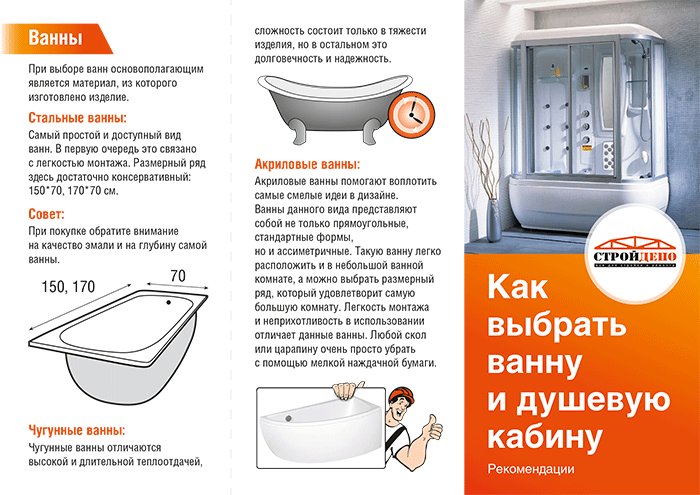 Угловая ванна в интерьере: 50+ фото, идеи дизайна