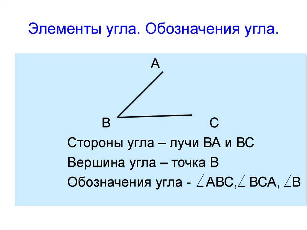 Как вычислить угол 90 градусов в строительстве