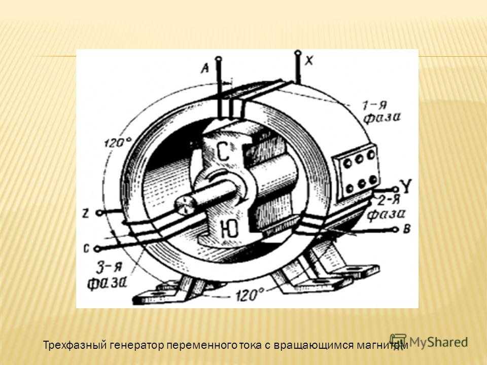 Трехфазный генератор: схема подключения с сети загородного дома через розетку_ | iqelectro.ru