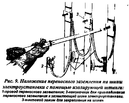 Переносное заземление: что это такое и где оно применяется, комплектация и маркировка