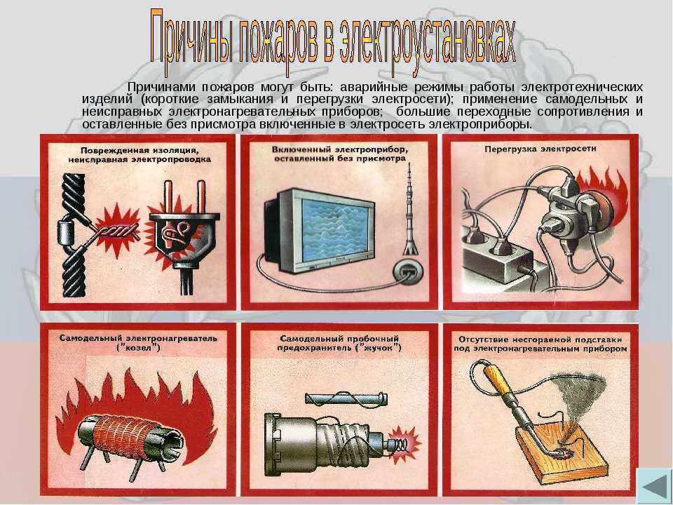 Неисправности электропроводки: чем они опасны, и как их предотвратить?