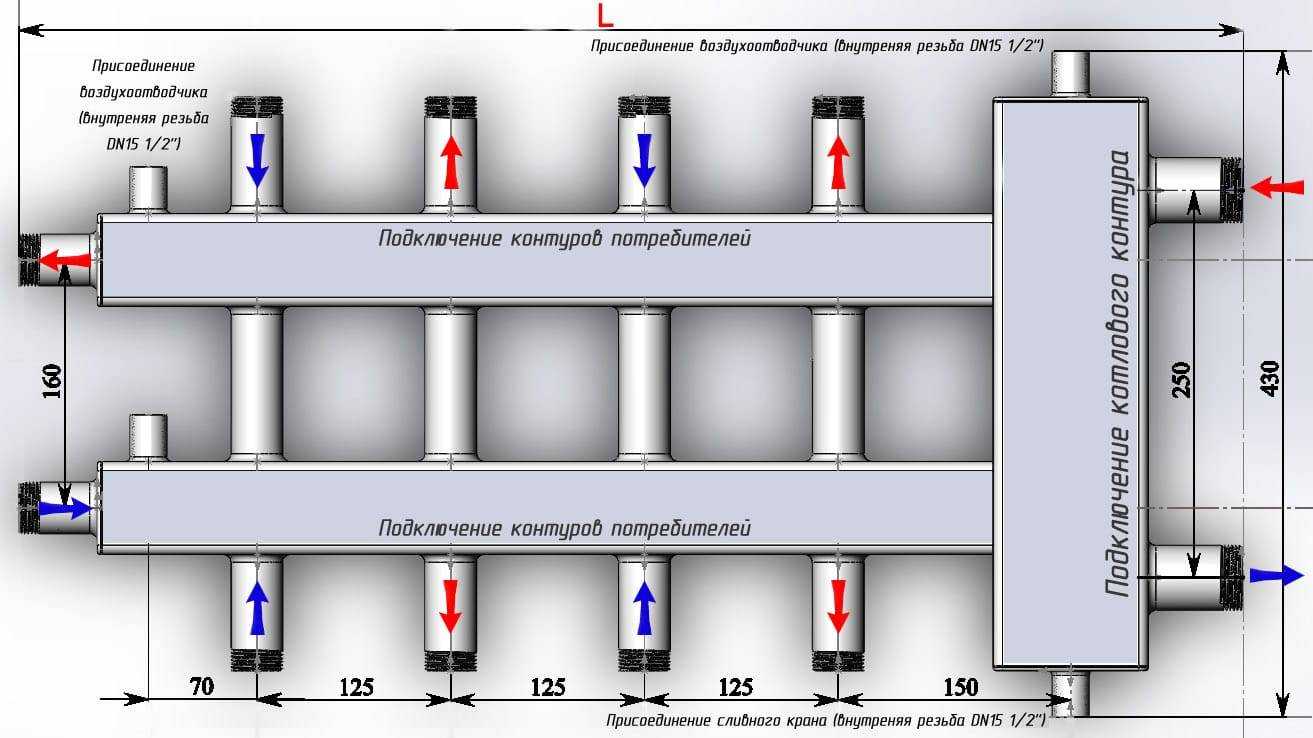 Распределительная гребенка для отопления, монтаж распределительного коллектора системы отопления