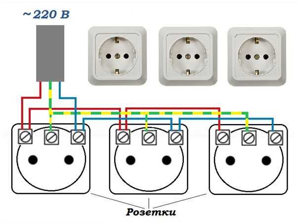 Как из одной розетки сделать несколько: все способы