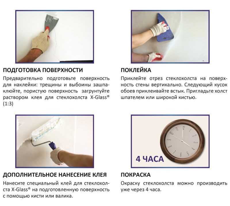 Как поклеить обои на потолок