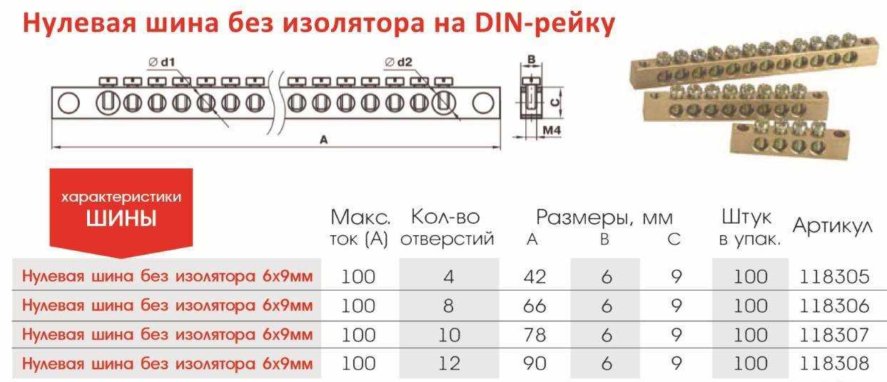 Нулевая шина: разновидности, для чего нужна
