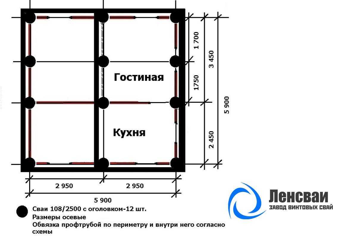 Расстояние между сваями фундамента. расчет и особенности