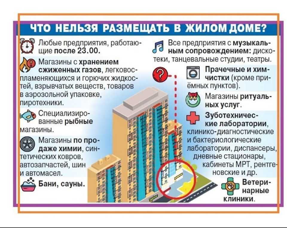 Можно ли в подвале многоквартирного дома сделать кладовки?