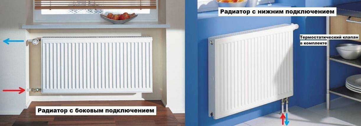 Пластинчатые радиаторы отопления характеристики и обзор