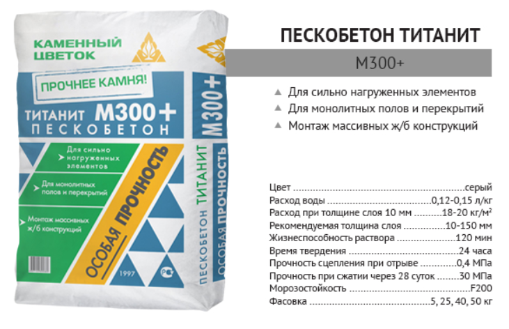 Что такое тёплая перлитовая штукатурка, её секреты и особенности