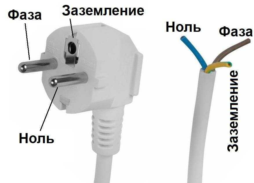 Как поменять вилку на проводе: разборные и неразборные вилки, устройство, ремонт и замена