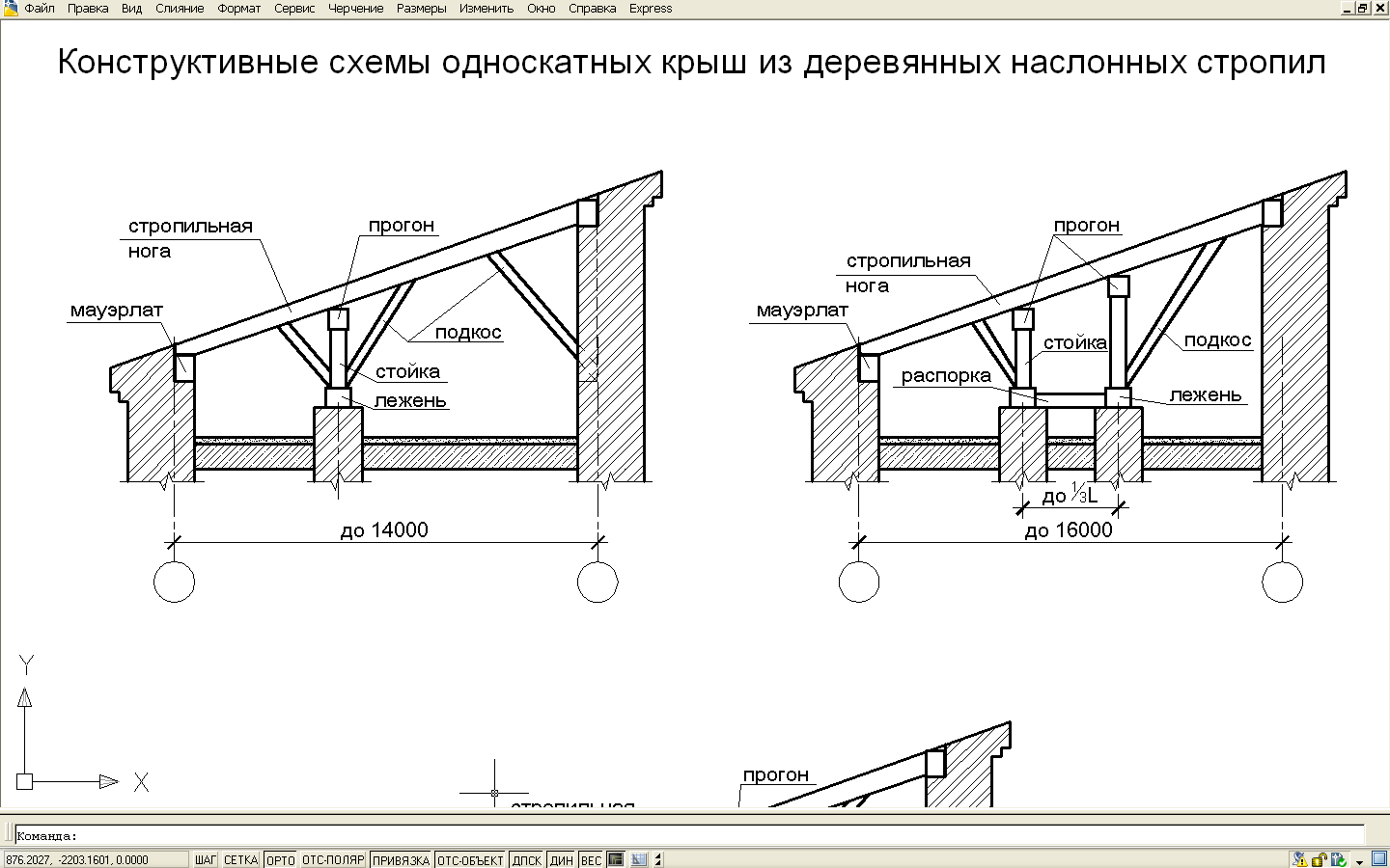 Когда имеет смысл изготавливать односкатную крышу: особенности постройки и рекомендации мастеров