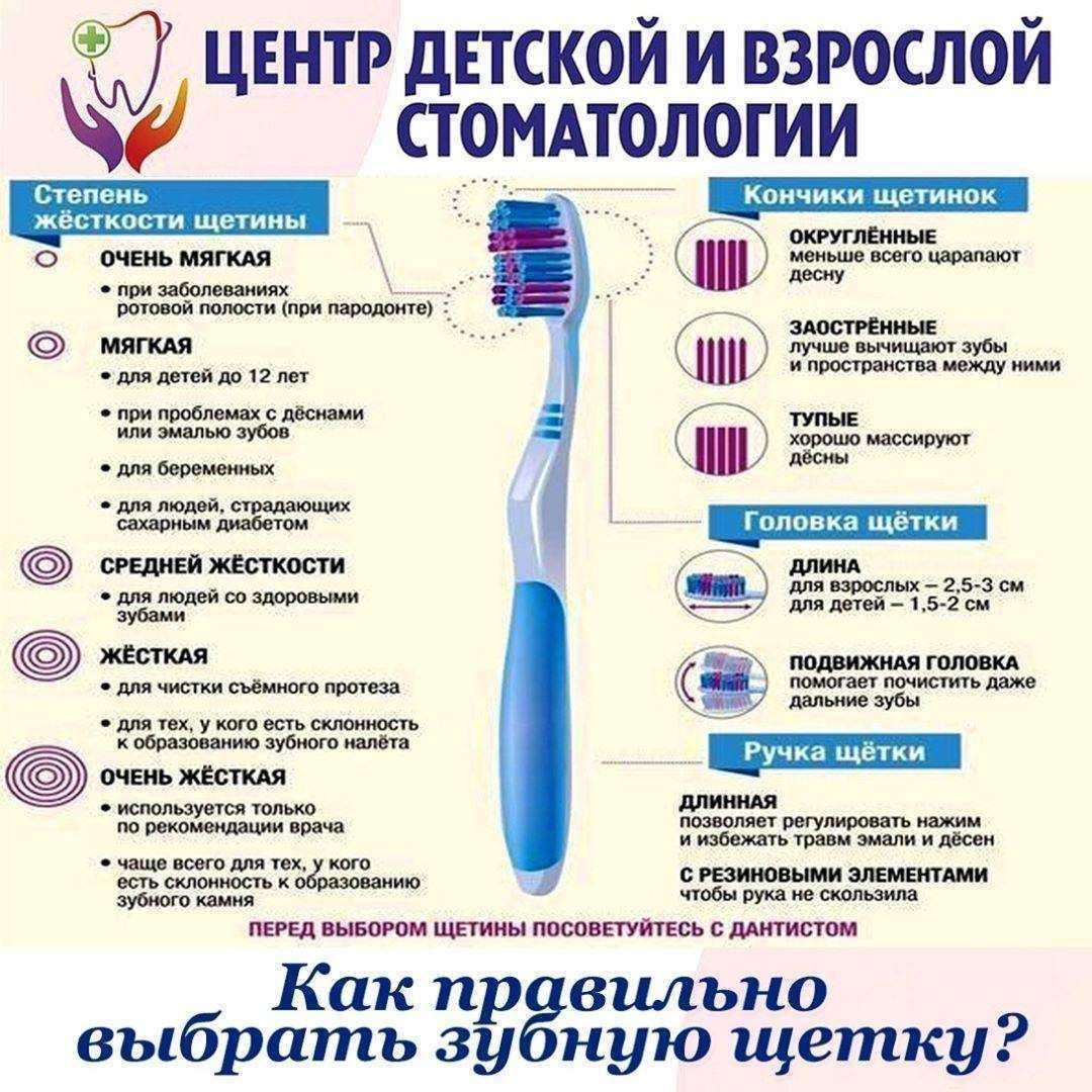 11 лучших фрезеров