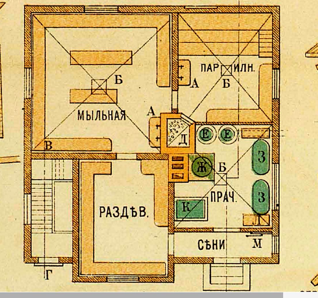 Проекты домов с печным отоплением: варианты планировки, особенности оформления