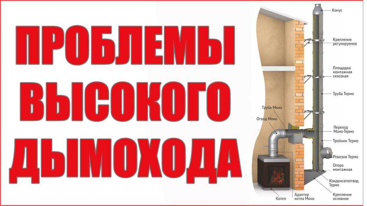 Внутри трубы дымохода собирается конденсат: причины и способы устранения