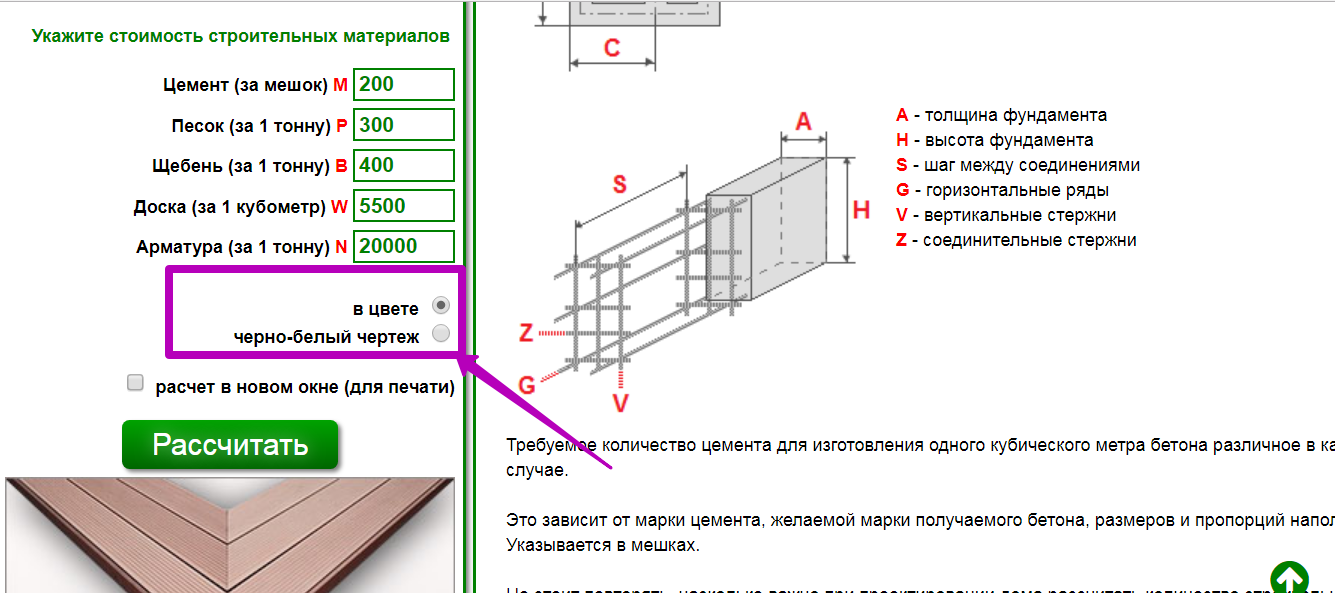 Размеры ленточного фундамента под дом