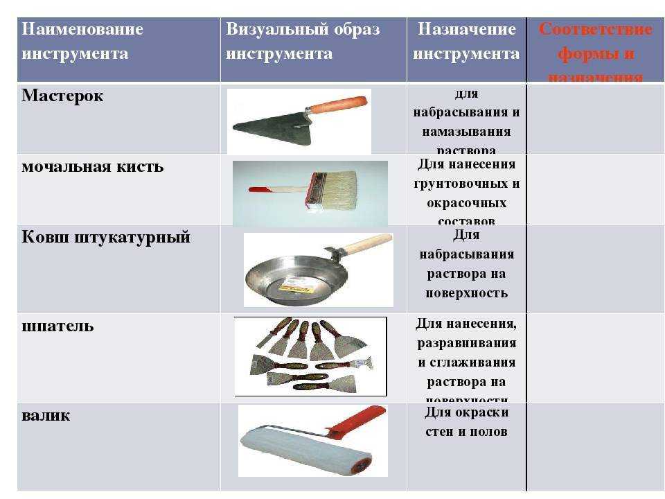Особенности фасадной фактурной краски