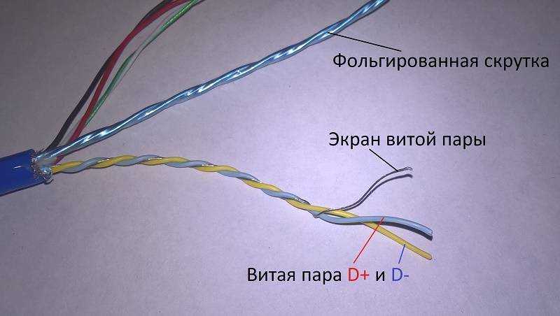 2 кабеля для видеонаблюдения с питанием - выбор, аналог и ip, применение, помехи