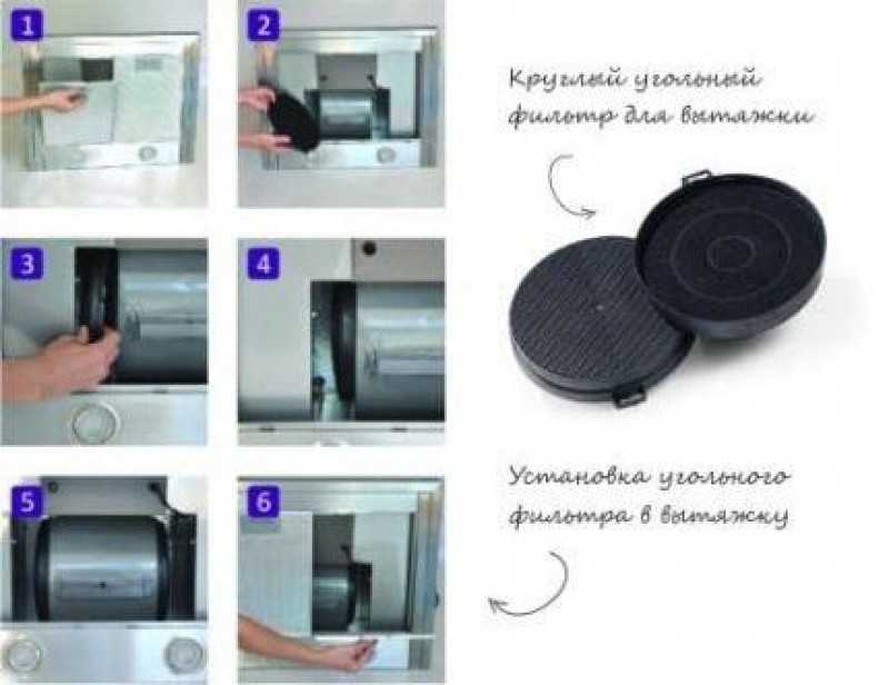 Угольный фильтр для вытяжки: отличный способ очистить воздух