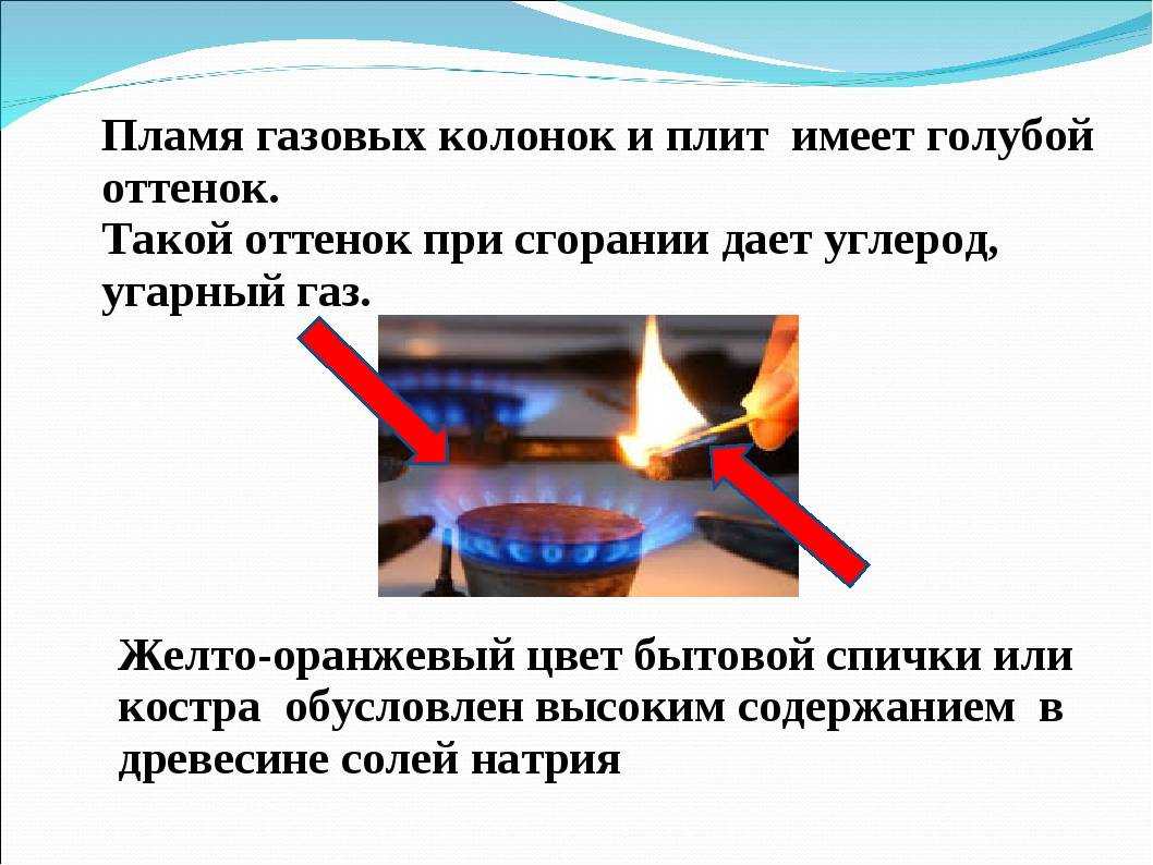 Установка газовой колонки в квартире: правила