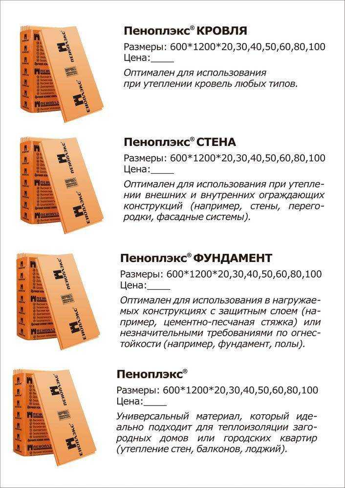 Какой должна быть плотность утеплителя для стен каркасного дома 🛠 не про каркас