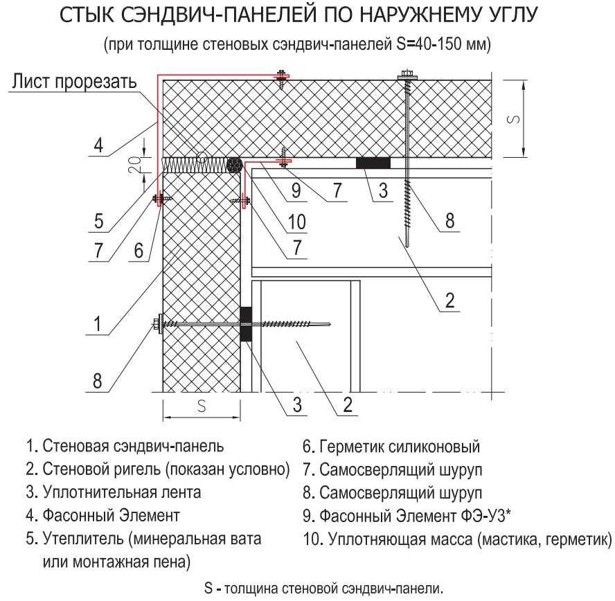 Шаг крепления у сэндвич панелей зданий и частного дома.: пошаговая инструкция +фото и видео монтажа