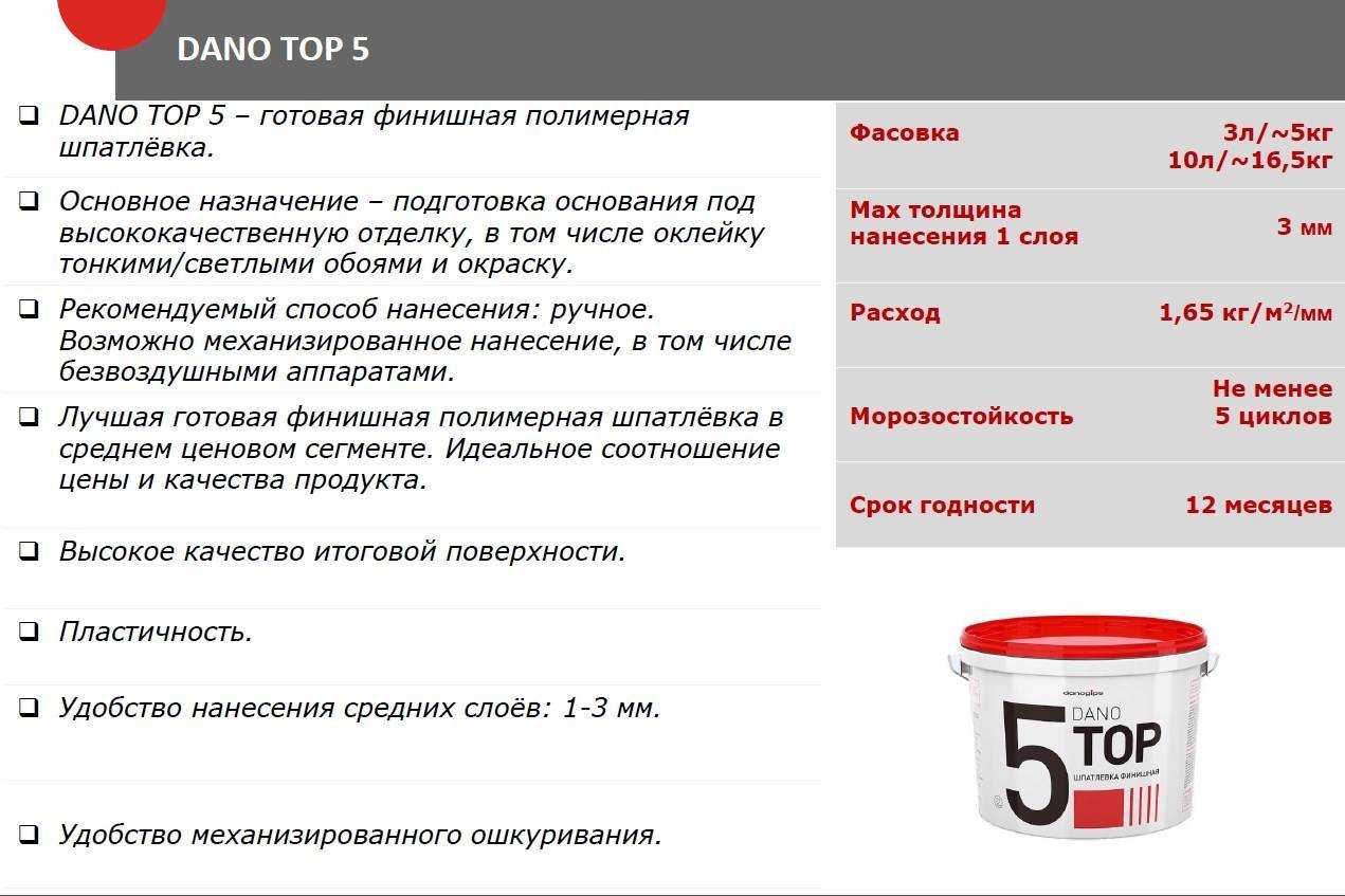 Какая шпаклевка лучше: виды составов и их особенности