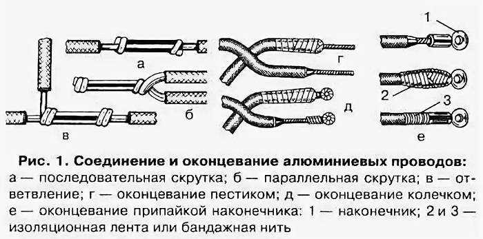 Как соединить алюминиевые провода: пошаговая инструкция