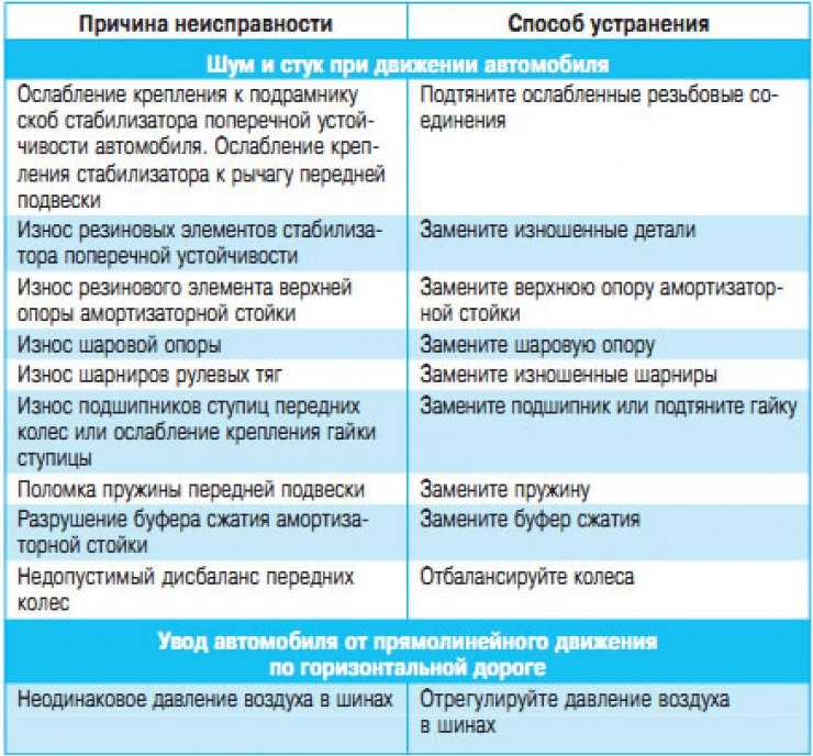 Как установить кондиционер в пластиковое окно: секреты технологии и руководство по монтажу