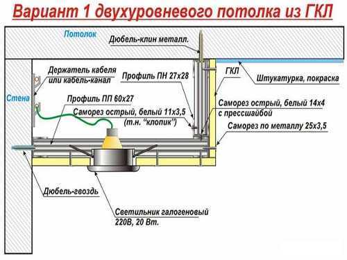 Навесной потолок в ванной комнате: пошаговая инструкция по изготовлению!