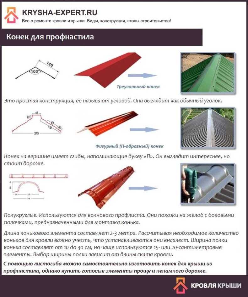 Установка конька на профнастил: размеры, монтаж, как закрепить вентилируемый
