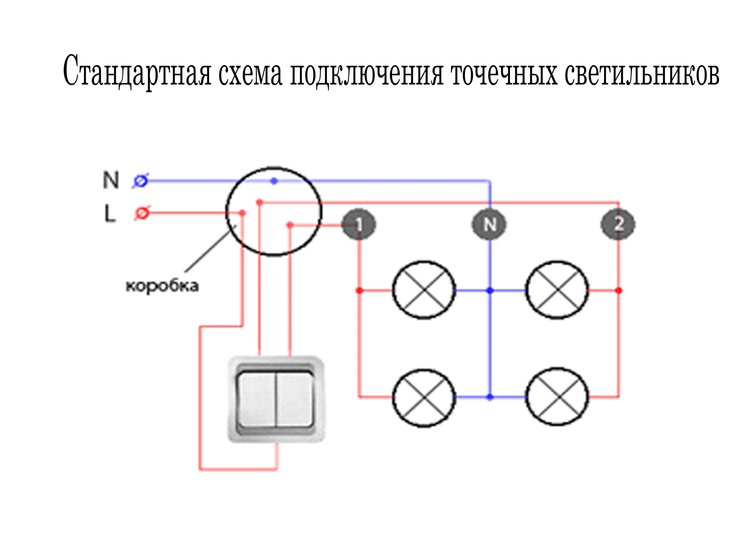Монтаж точечных светильников в натяжной потолок - пошаговая инструкция, схема установки, подключение светодиодных ламп с драйвером