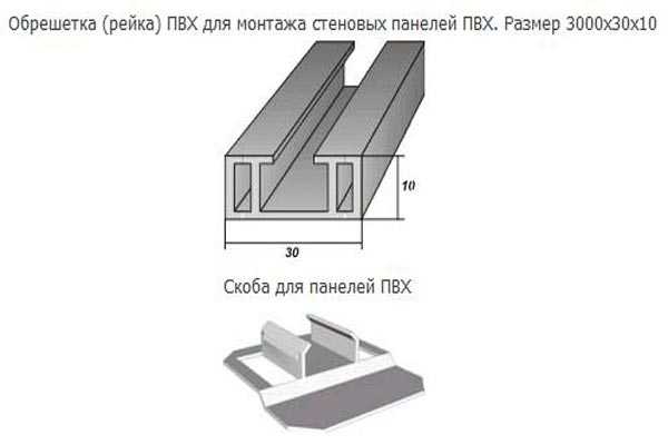 Как сделать обрешетку под пвх панели?