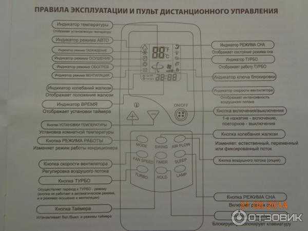 Кондиционеры и сплит-системы toiler: отзывы, инструкции к пульту управления