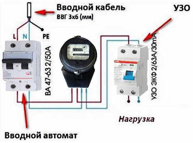 Двухполюсный автомат: зачем нужен, подключение, отличие от однополюсного