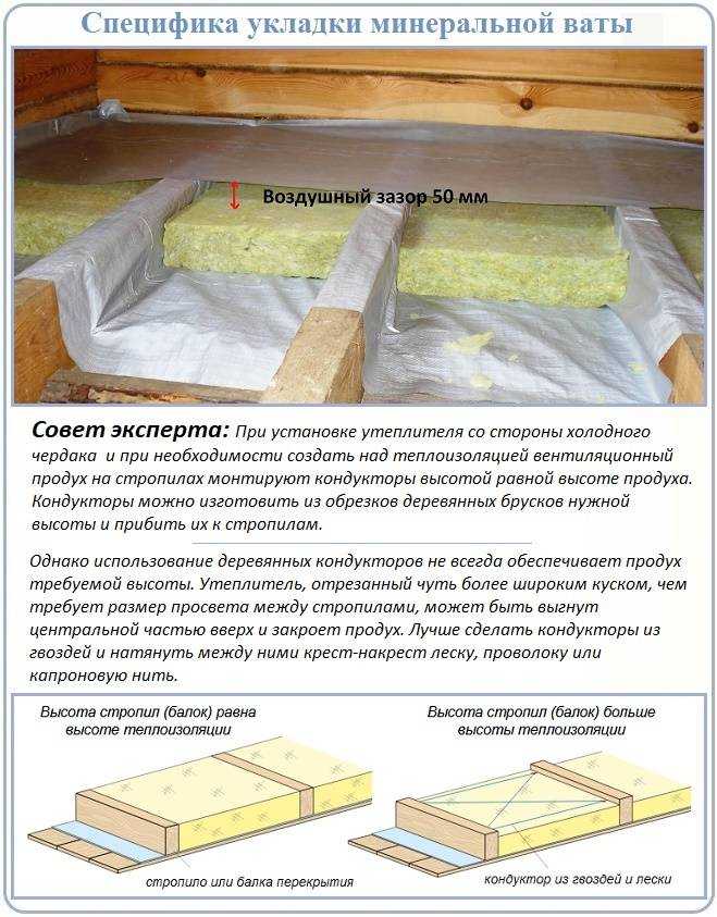 Толщина утеплителя для потолка холодного чердака - какой должна быть, виды утеплителей