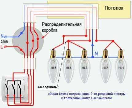 Подключение трехклавишного выключателя с розеткой и без (схема)