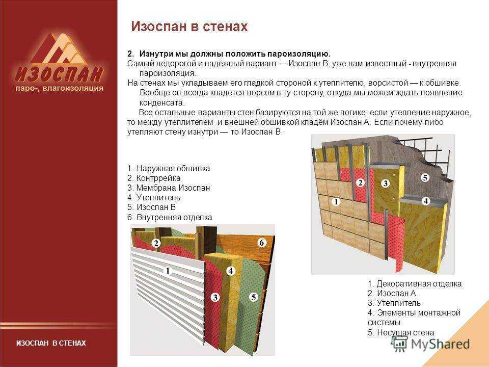 Изоспан а какой стороной к утеплителю: характеристики и применение, укладка б и в