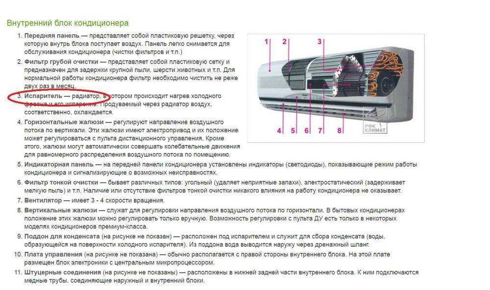Почему и что делать, если кондиционер работает, но не охлаждает
