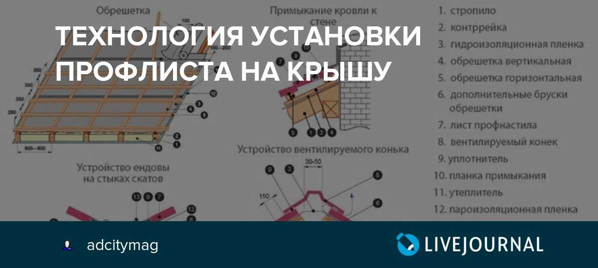 Как крепить профнастил на крыше - все о креплении профлиста на кровле