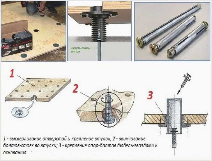 Сборка металлических лесов рамного и хомутового типа