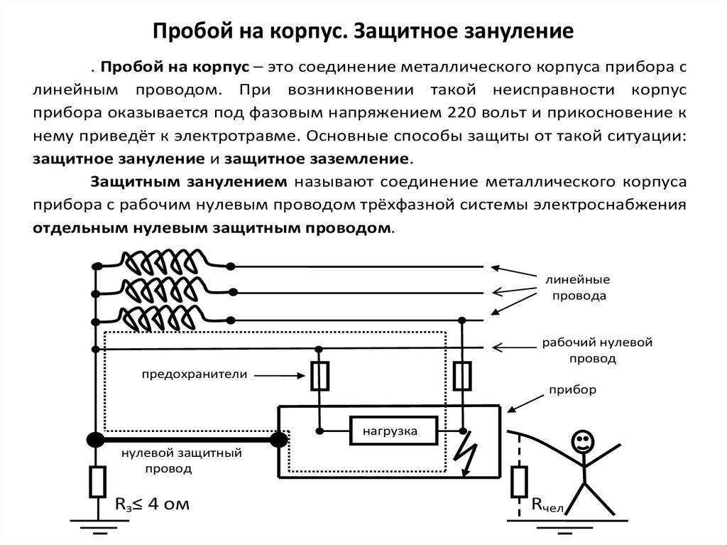Нулевой провод: принцип работы, назначение, обозначение, отличия от фазного провода Режимы работы нейтрали электрических сетей Соединение приемников звездой с нейтральным проводом Трехфазная сеть с изолированной нейтралью