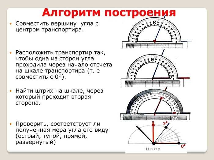 Как высчитать угол 90 градусов рулеткой