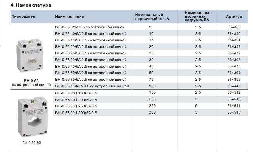 Обзор трансформаторов тока для счетчиков | блог домашнего электрика