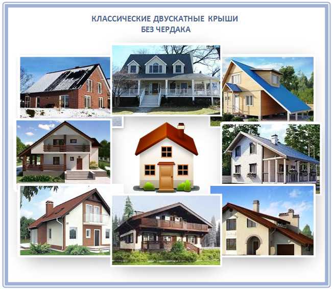 Двускатная крыша с разными скатами: двухскатная кровля с коротким и длинным скатами, асимметричная с разными углами наклона и длиной, чертежи, расчет