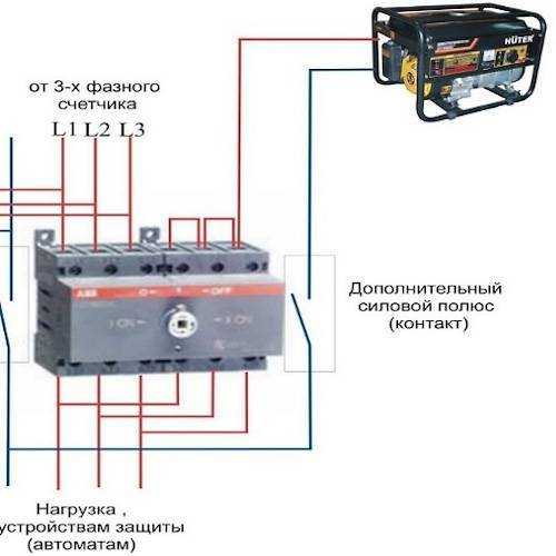 Схема подключения генератора к сети своими руками: через реверсивный переключатель, автоматическое переключение линии, с автозапуском авр + видео